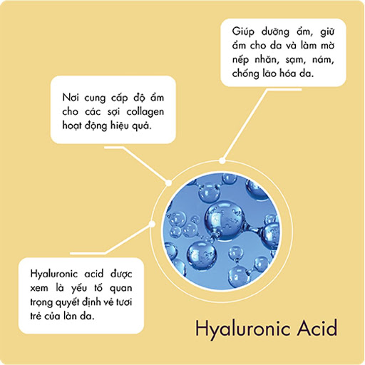 Hyaluronic Acid có tác dụng gì với da?